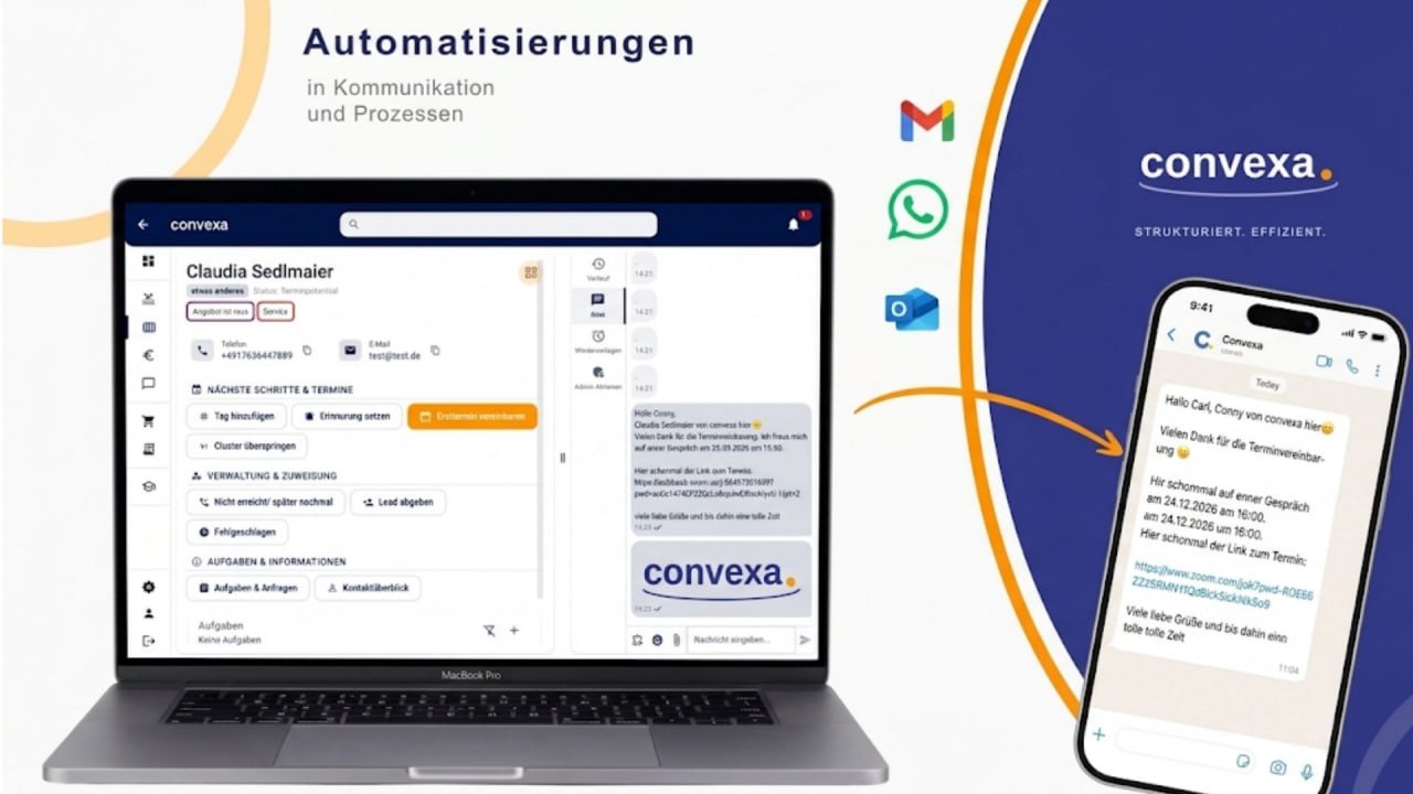 Automatisierte Salesprozesse