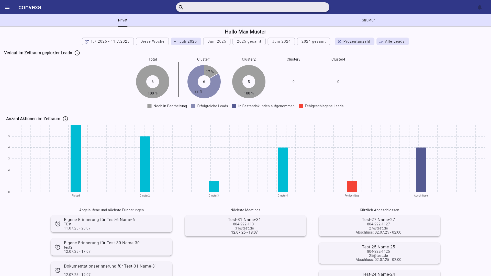 convexa Dashboard-Oberfläche